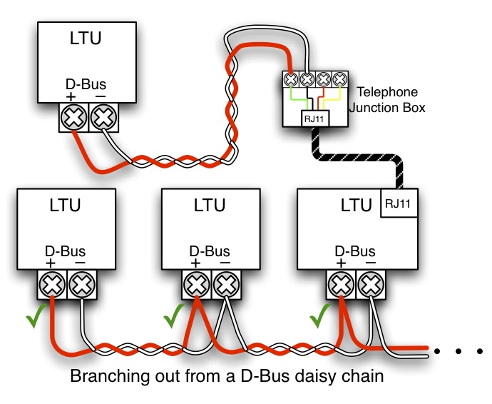 D-Bus Daisy Chain Branching